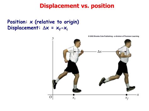 Position and displacement .